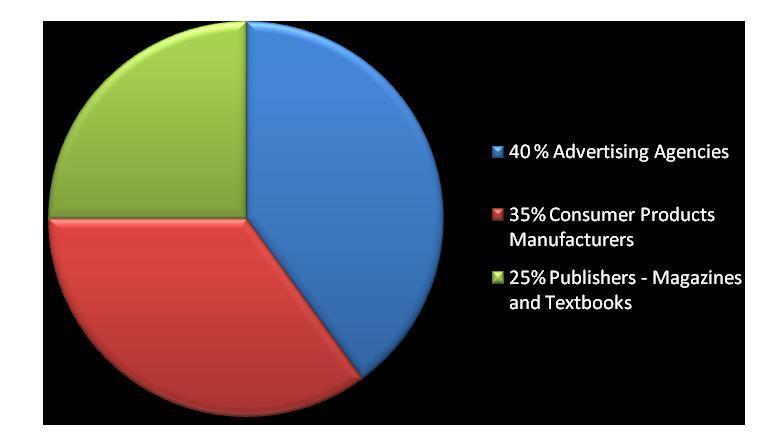 курсы-графического-дизайна1